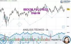 IBEX35 FULL1224 - Diario