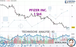 PFIZER INC. - 1 Std.