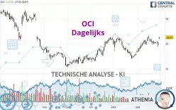 OCI - Dagelijks