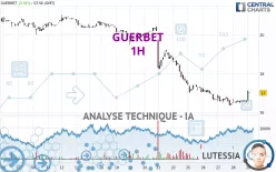 GUERBET - 1H