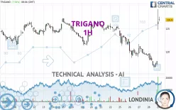 TRIGANO - 1H