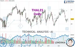 THALES - Journalier