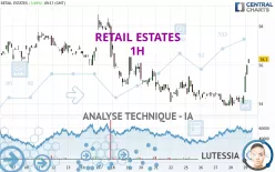 RETAIL ESTATES - 1H