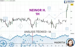 NEINOR H. - 1H