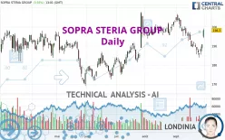 SOPRA STERIA GROUP - Daily