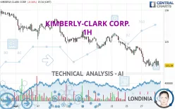 KIMBERLY-CLARK CORP. - 1H