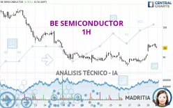 BE SEMICONDUCTOR - 1H