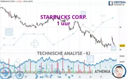 STARBUCKS CORP. - 1 uur