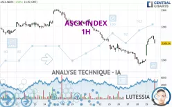 ASCX-INDEX - 1H