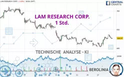 LAM RESEARCH CORP. - 1 Std.