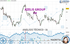 AZELIS GROUP - 1H