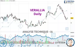 VERALLIA - Journalier