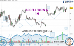 ACCELLERON N - 1H