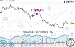 EUROAPI - 1H