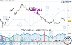 GRIFOLS - 1H