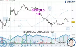 GRIFOLS - 1H