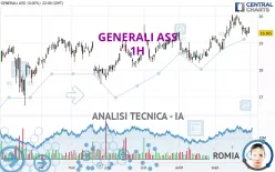 GENERALI - 1H