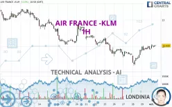 AIR FRANCE -KLM - 1H