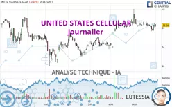 UNITED STATES CELLULAR - Journalier