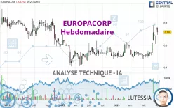 EUROPACORP - Hebdomadaire