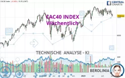 CAC40 INDEX - Wöchentlich