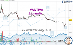 VANTIVA - Journalier