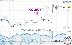 COLRUYT - 1H