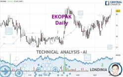 EKOPAK - Daily