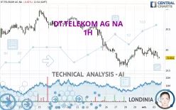 DT.TELEKOM AG NA - 1H