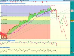 META PLATFORMS INC. - 4H