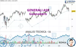 GENERALI - Giornaliero