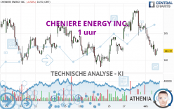 CHENIERE ENERGY INC. - 1 Std.