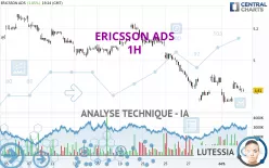 ERICSSON ADS - 1H