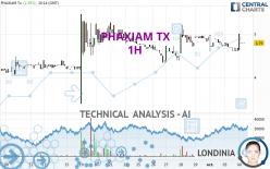 PHAXIAM TX - 1H