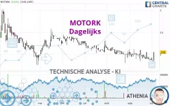 MOTORK - Dagelijks