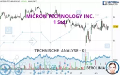 MICRON TECHNOLOGY INC. - 1 Std.