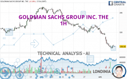 GOLDMAN SACHS GROUP INC. THE - 1H