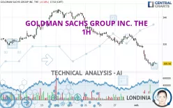 GOLDMAN SACHS GROUP INC. THE - 1H