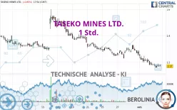 TASEKO MINES LTD. - 1 Std.