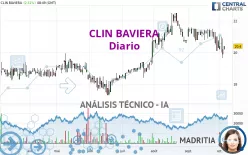 CLIN BAVIERA - Diario