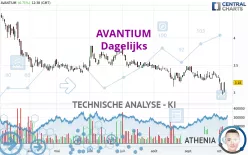 AVANTIUM - Journalier