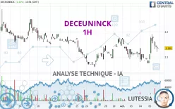 DECEUNINCK - 1H