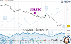 SOLTEC - 1H