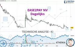 EASE2PAY NV - Täglich