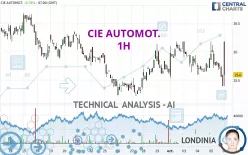 CIE AUTOMOT. - 1H