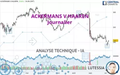 ACKERMANS V.HAAREN - Journalier