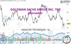 GOLDMAN SACHS GROUP INC. THE - Journalier