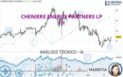 CHENIERE ENERGY PARTNERS LP - 1H