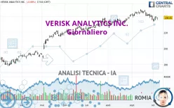 VERISK ANALYTICS INC. - Diario