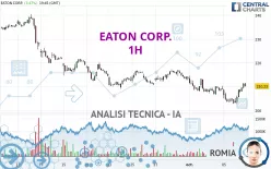 EATON CORP. - 1H